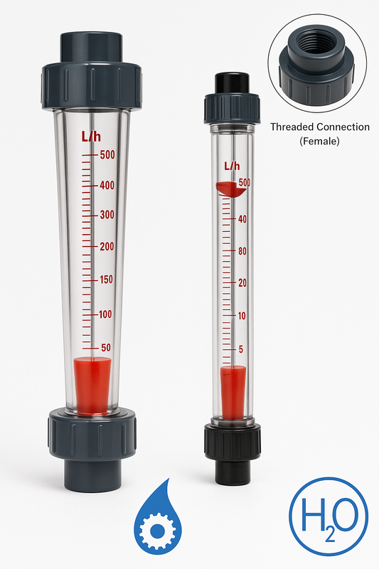 Rota Meter